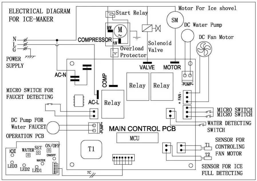 COSTWAY FP10074US Ice Maker - DIAGRAM