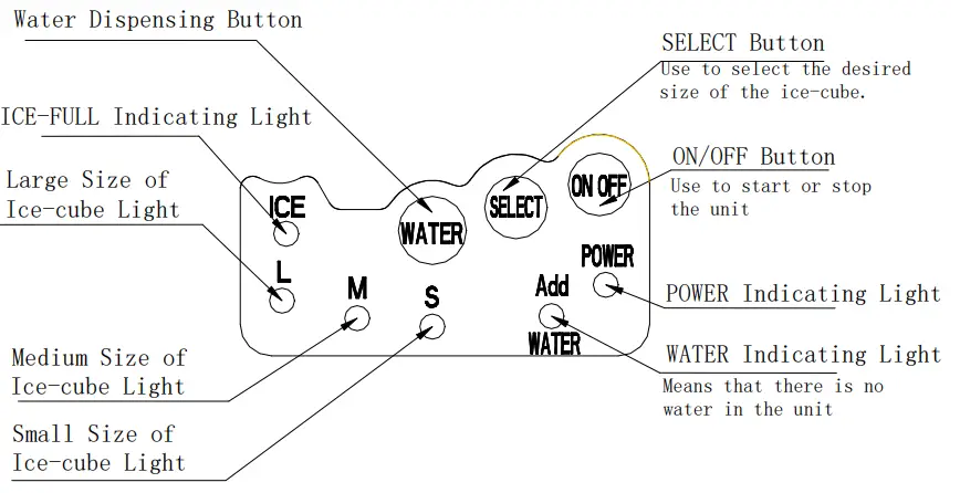 COSTWAY FP10074US Ice Maker - OPERATION