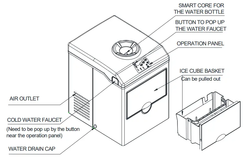COSTWAY FP10074US Ice Maker - UNIT
