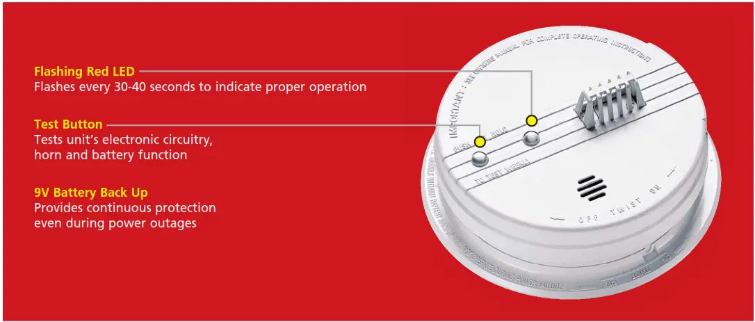 Kidde FIREX Heat Alarm