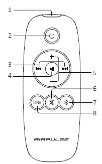 AIRPULSE-P100X-Active-Speaker-System-03