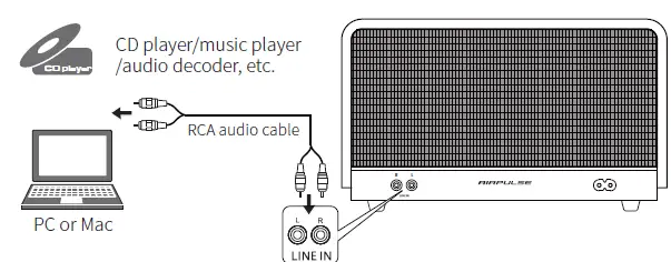 AIRPULSE-P100X-Active-Speaker-System-07