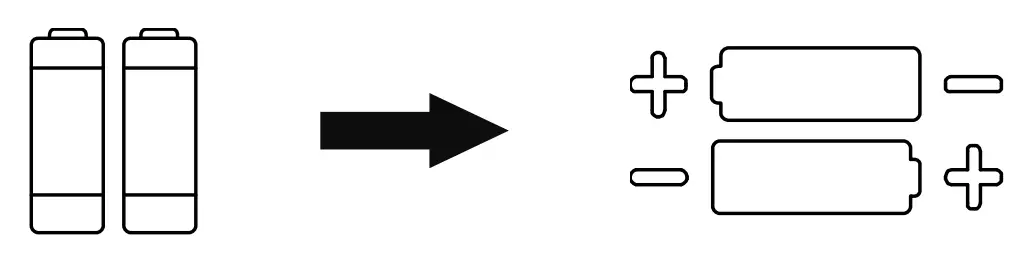 FITNESS AUDIO DX6 DR Dual Channel Three Redundancy Digital Wireless Microphone System - fig 11