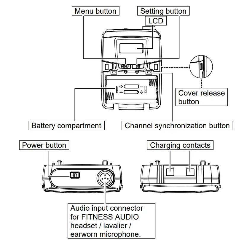 FITNESS AUDIO DX6 DR Dual Channel Three Redundancy Digital Wireless Microphone System - fig 12