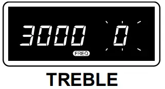 FITNESS AUDIO DX6 DR Dual Channel Three Redundancy Digital Wireless Microphone System - fig 18