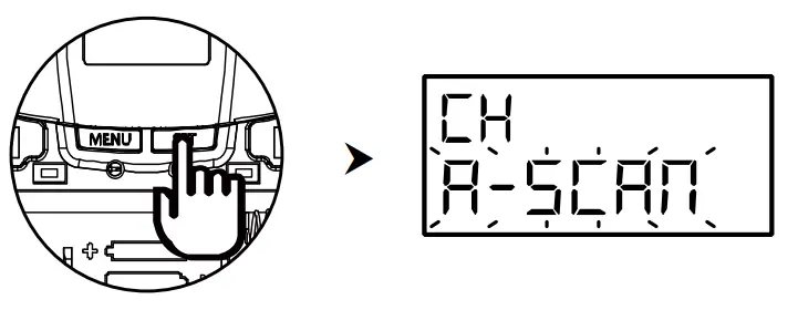 FITNESS AUDIO DX6 DR Dual Channel Three Redundancy Digital Wireless Microphone System - fig 2