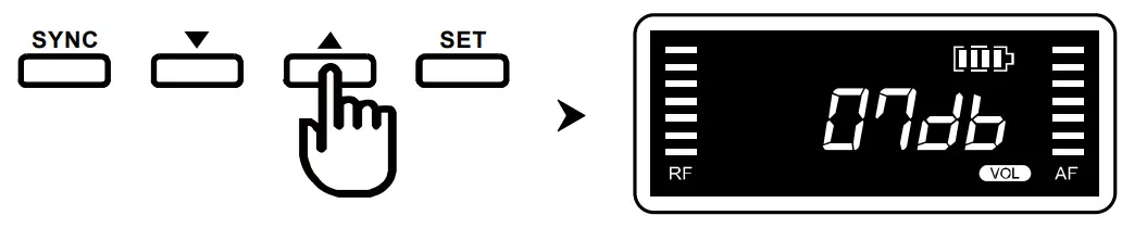 FITNESS AUDIO DX6 DR Dual Channel Three Redundancy Digital Wireless Microphone System - fig 23