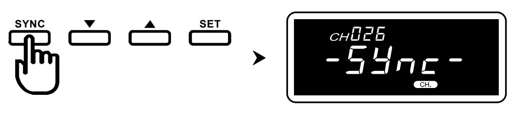 FITNESS AUDIO DX6 DR Dual Channel Three Redundancy Digital Wireless Microphone System - fig 24