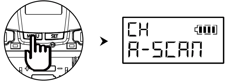 FITNESS AUDIO DX6 DR Dual Channel Three Redundancy Digital Wireless Microphone System - fig 3