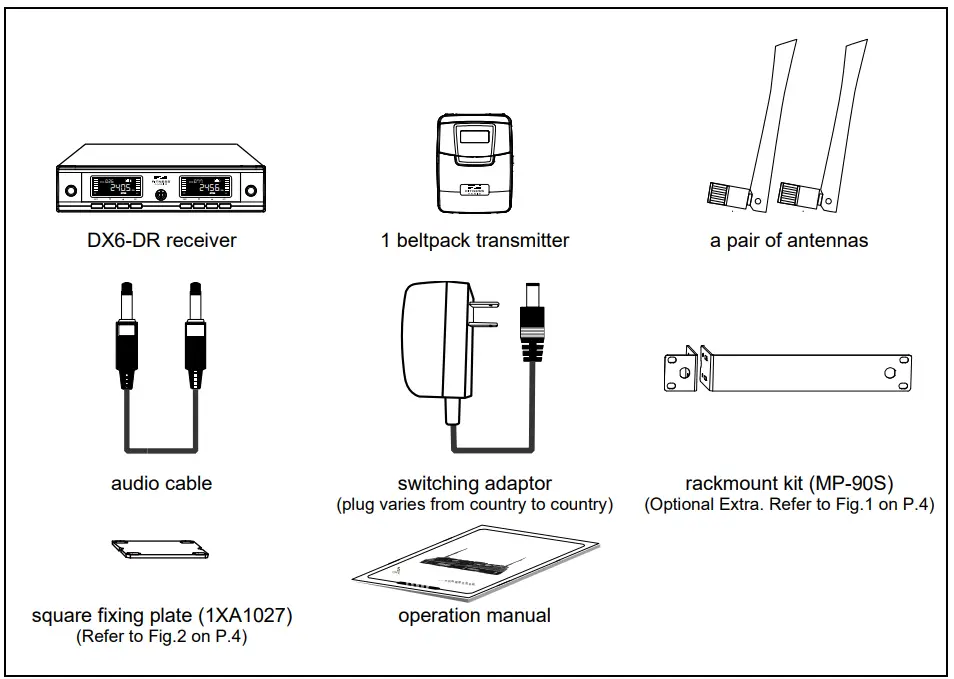 FITNESS AUDIO DX6 DR Dual Channel Three Redundancy Digital Wireless Microphone System - fig 31