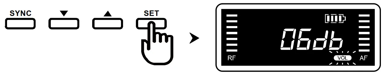 FITNESS AUDIO DX6 DR Dual Channel Three Redundancy Digital Wireless Microphone System - fig 32
