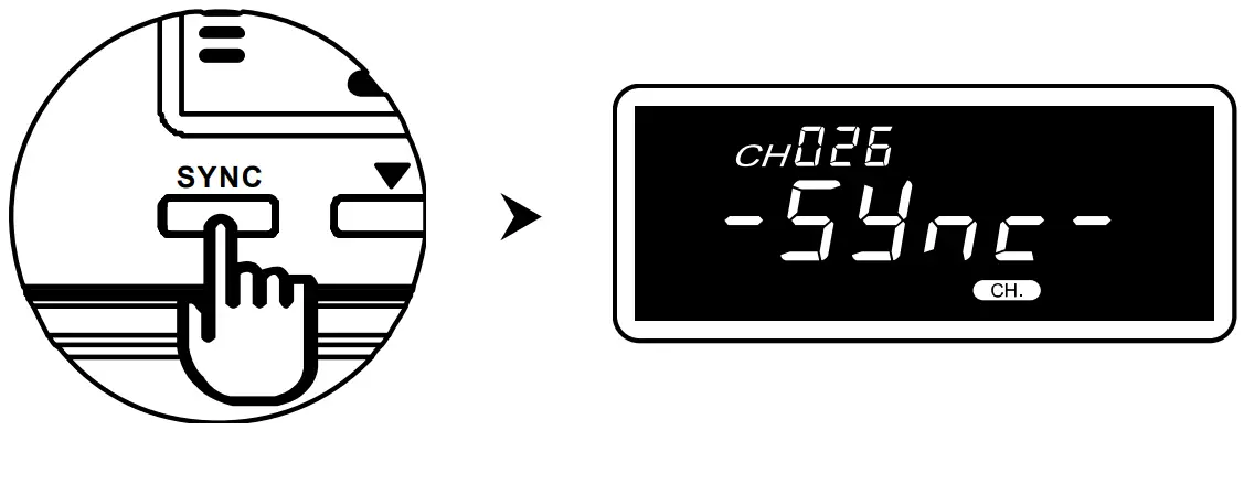 FITNESS AUDIO DX6 DR Dual Channel Three Redundancy Digital Wireless Microphone System - fig 8