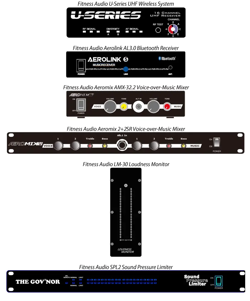 FITNESS AUDIO DX6 DR Dual Channel Three Redundancy Digital Wireless Microphone System - fig