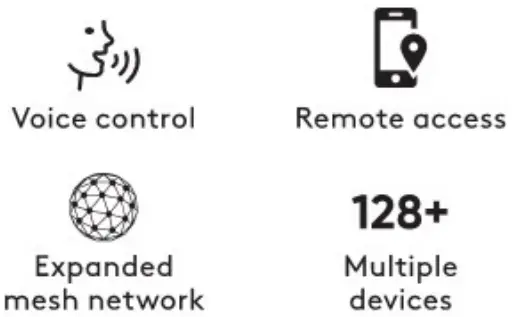 dals DCPBLBBR30 Connect Pro 4 Inch Dcpro Smart Panel - FIG 5