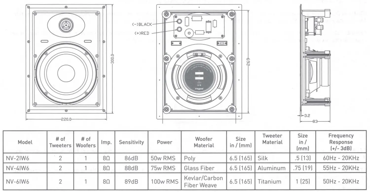 NUVO NV-6IW6 6.5 Inch In Wall Speaker - Speaker Dimensions Series Six for NV-2IW6 NV-4IW6, & NV-6IW6