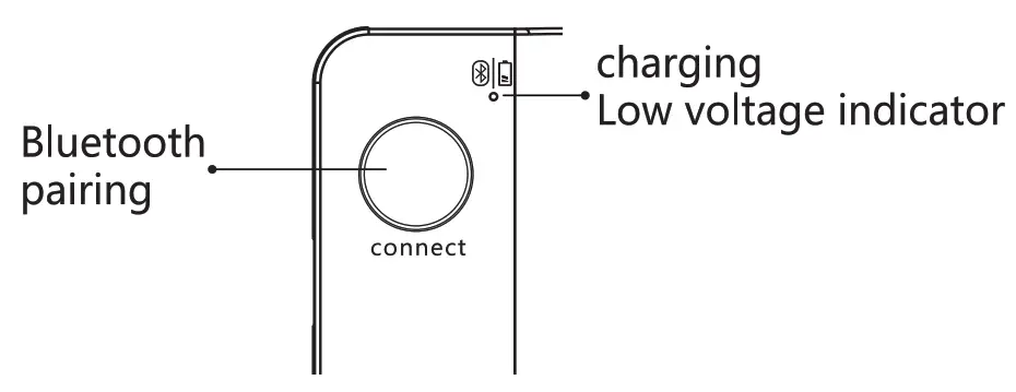 Shenzhen Dzh Industrial B047S Bluetooth Keyboard