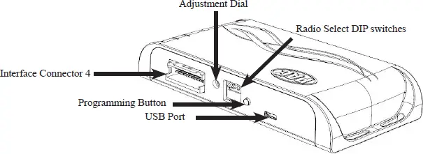 module layout