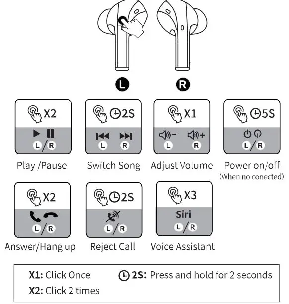 Shenzhen-Wahching-Technology-T28S-Bluetooth-Earbuds-FIG-2