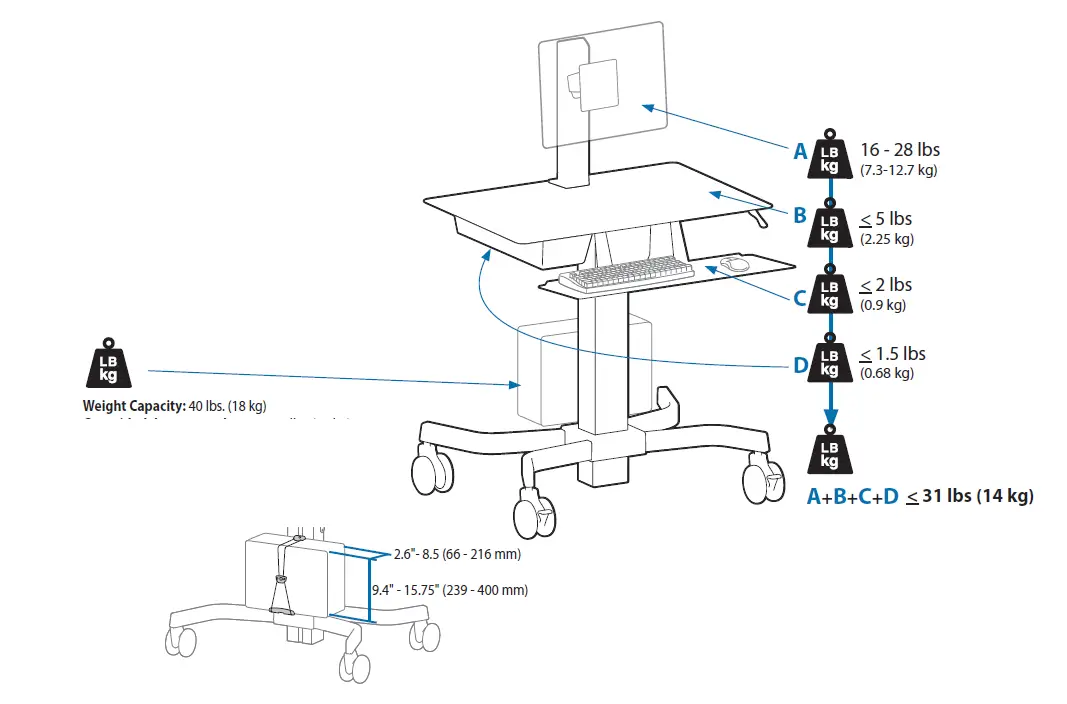 ergotron 24-216-085 WorkFit-C Single LCD Mount FIG (2).