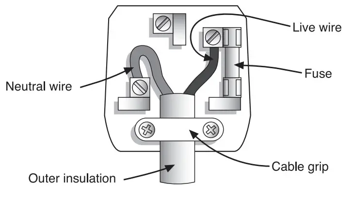 Beldray 1500W SMART CERAMIC CORE RADIATOR - impormant