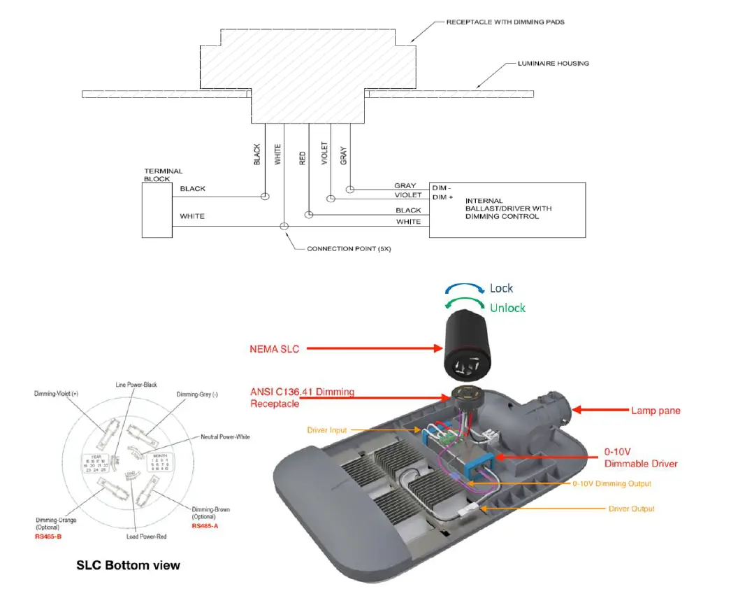 girdComm NB-IoT NEMA SLC-N-500-NB Smart Light Controller fig (2)