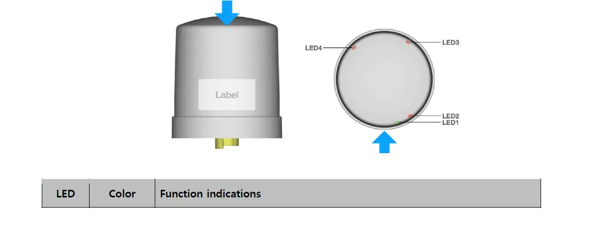 girdComm NB-IoT NEMA SLC-N-500-NB Smart Light Controller fig (3)