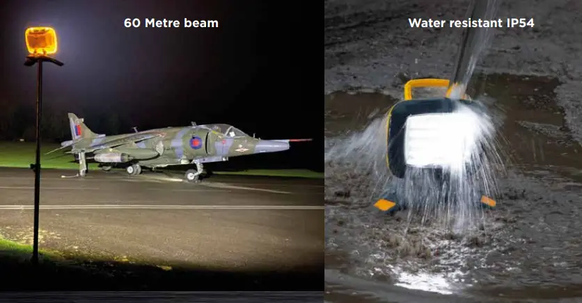 NightSearcher NSGALAXYPRO-6K Galaxy Pro 6K 6000 Lumen Rechargeable Floodlight - fig 1