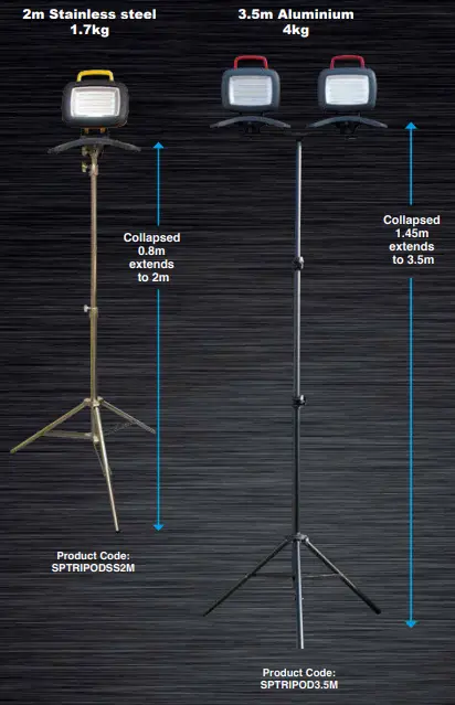 NightSearcher NSGALAXYPRO-6K Galaxy Pro 6K 6000 Lumen Rechargeable Floodlight - fig 4