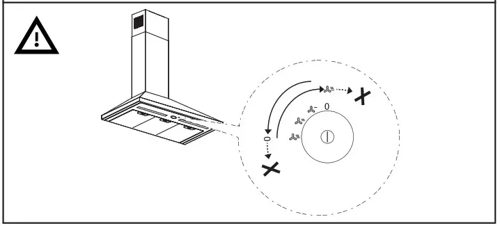 IKEA 404 432 13 RYTMISk Wall Mounted Extractor Hood - overview 6