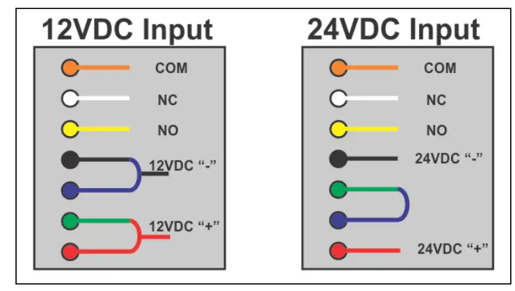 ELSEMA-ML500-Magnetic-Lock-1