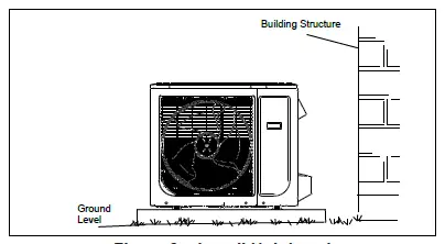 LENNOX-MLB-MPC-Single-Zone-Mini-Split-Systems-09