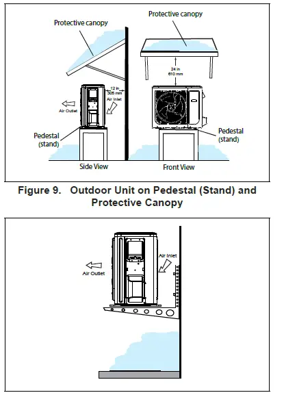 LENNOX-MLB-MPC-Single-Zone-Mini-Split-Systems-10