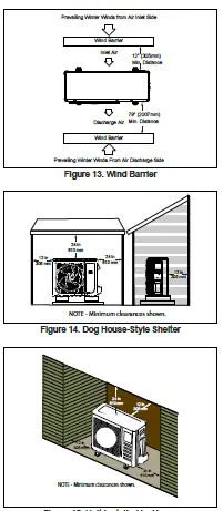 LENNOX-MLB-MPC-Single-Zone-Mini-Split-Systems-12