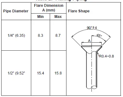 LENNOX-MLB-MPC-Single-Zone-Mini-Split-Systems-17