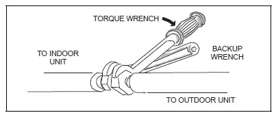 LENNOX-MLB-MPC-Single-Zone-Mini-Split-Systems-19