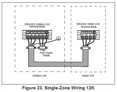 LENNOX-MLB-MPC-Single-Zone-Mini-Split-Systems-21