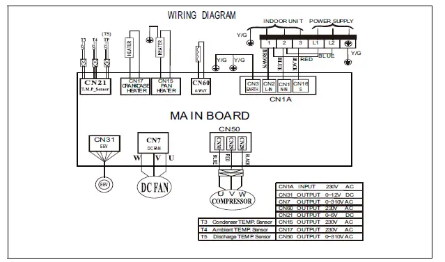 LENNOX-MLB-MPC-Single-Zone-Mini-Split-Systems-23