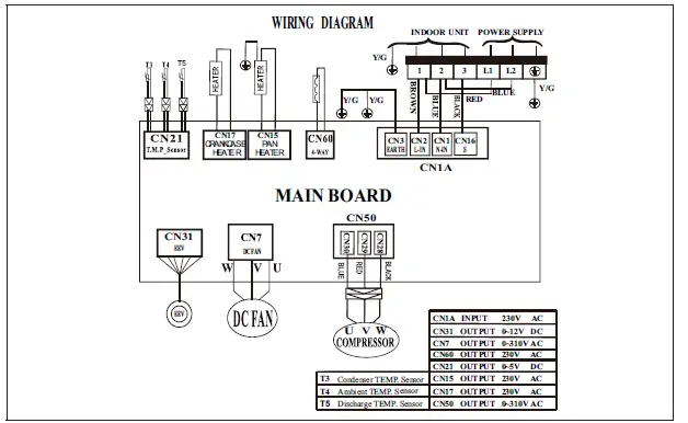 LENNOX-MLB-MPC-Single-Zone-Mini-Split-Systems-24