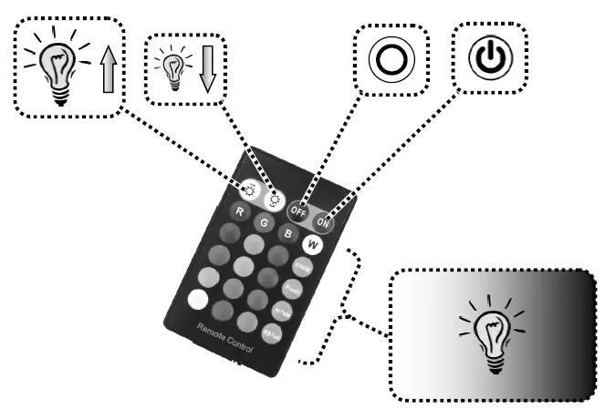 MAXXTER-ACT-LED-2SU50-RGB-USB-RGB-LED-Strip-User-Manual-FIG-4