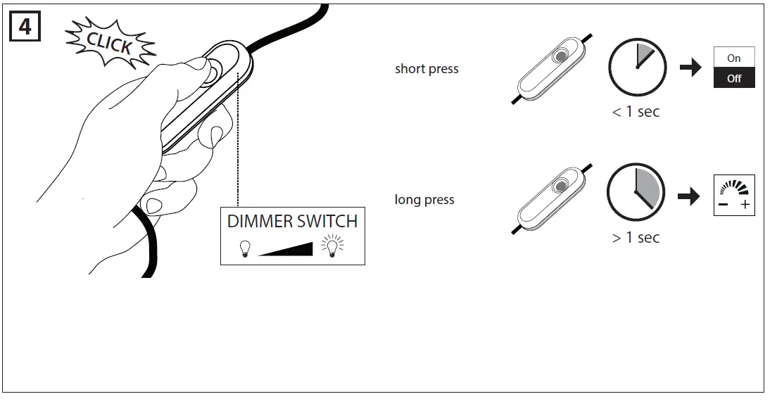 LUMINA LIMBUS Eye Table Lamp LED  FIG (3)
