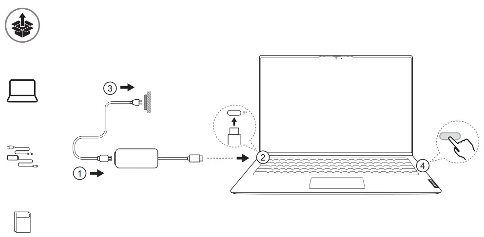 Lenovo ThinkBook 14s Yoga Gen 2 Portable Laptop