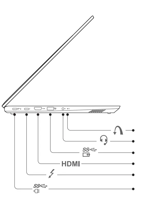 Lenovo ThinkBook 14s Yoga Gen 2 Portable Laptop - Over view 3