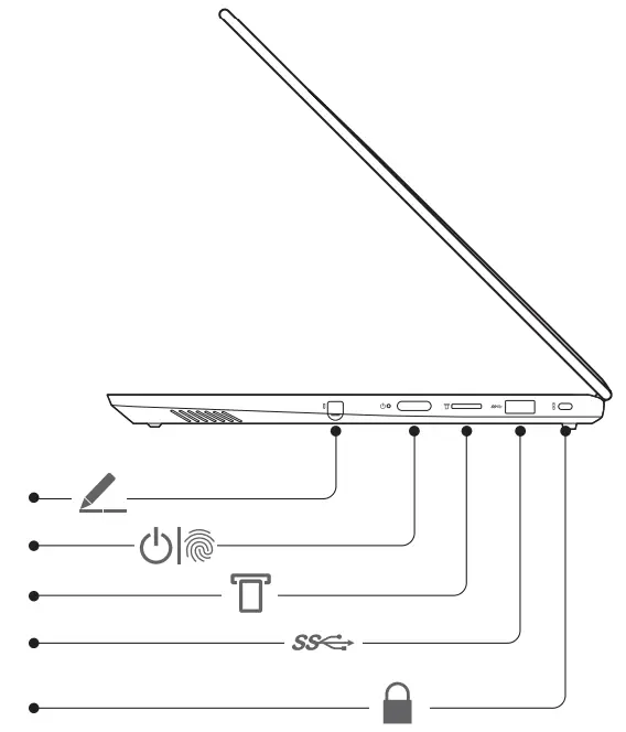 Lenovo ThinkBook 14s Yoga Gen 2 Portable Laptop - over view 2