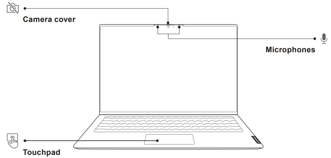 Lenovo ThinkBook 14s Yoga Gen 2 Portable Laptop - over view
