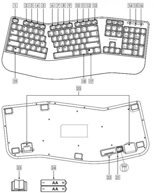 SILVERCREST SPC KE500 A1 Bluetooth Keyboard - 1