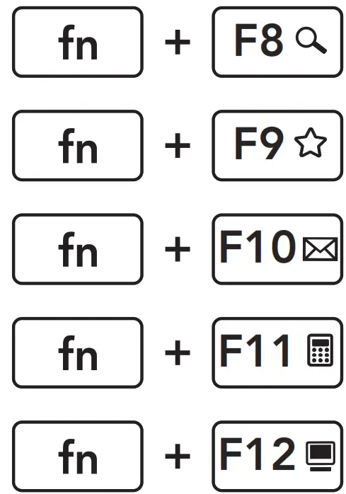 SILVERCREST SPC KE500 A1 Bluetooth Keyboard - icon7
