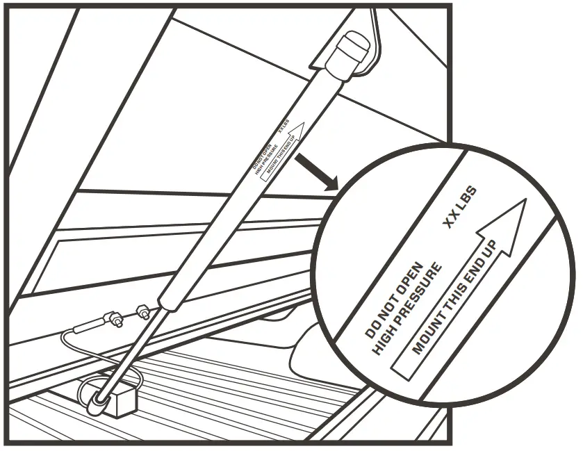 Gas Springs Attachments