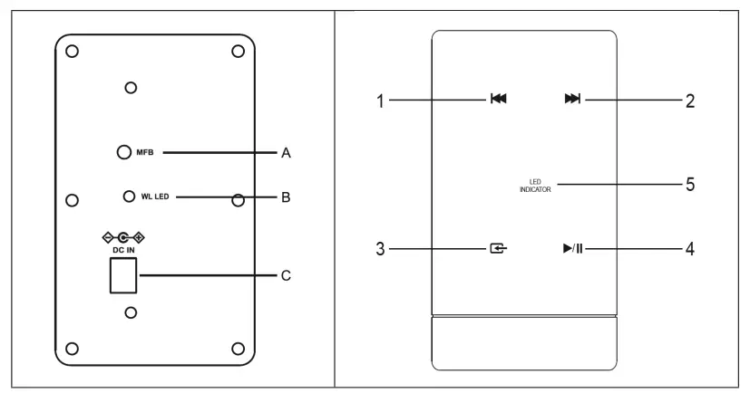 auna-Areal-Bar-950-140W-Sound-Bar-Subwoofer-3