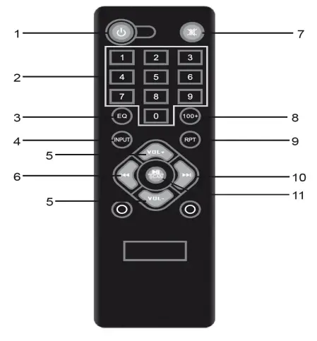 auna-Areal-Bar-950-140W-Sound-Bar-Subwoofer-4