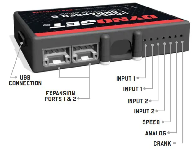 DYNOJET PC6 17045 Power Commander 6 - INPUT ACCESSORY GUIDE 1